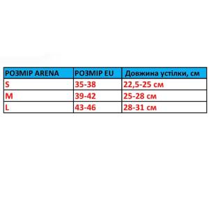 Шкарпетки BASIC LOW 3 PACK