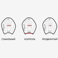 Лопатки TYR Catalyst (LCATSTK-101)