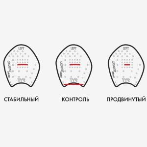 Лопатки TYR Catalyst (LCATSTK-101)
